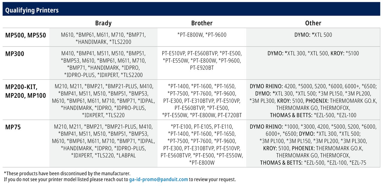 PXE Table