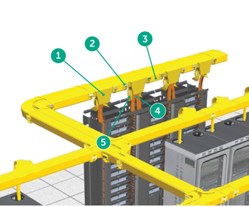 Renderings of fiberrunner in data center