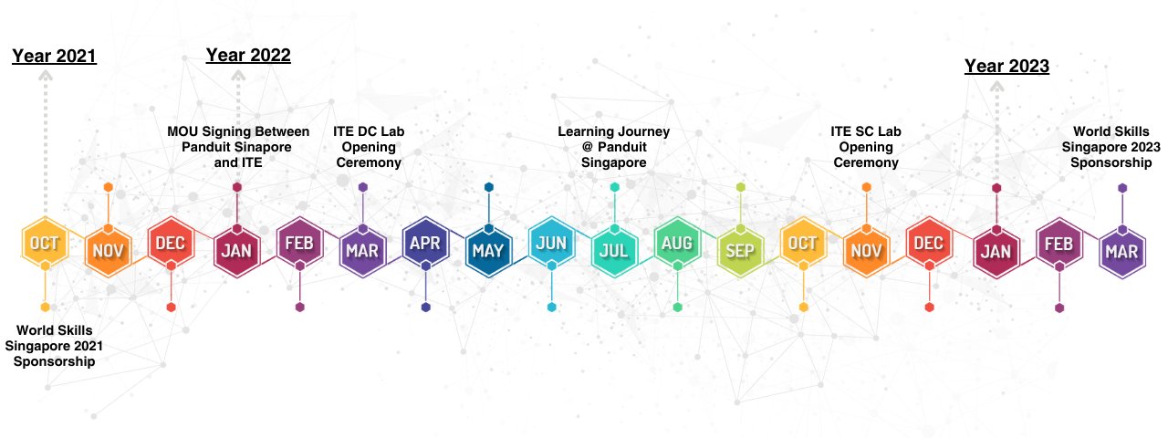 Marketo LP Banner Slant 02-1280x480 - 4