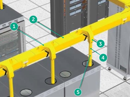 Renderings of fiberrunner in data center