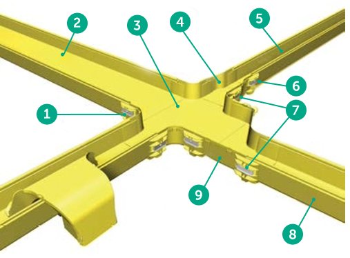 Renderings of fiberrunner in data center