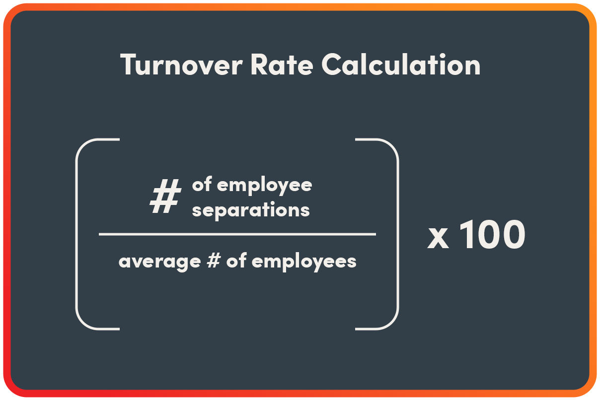 Turnover rate calculation formula