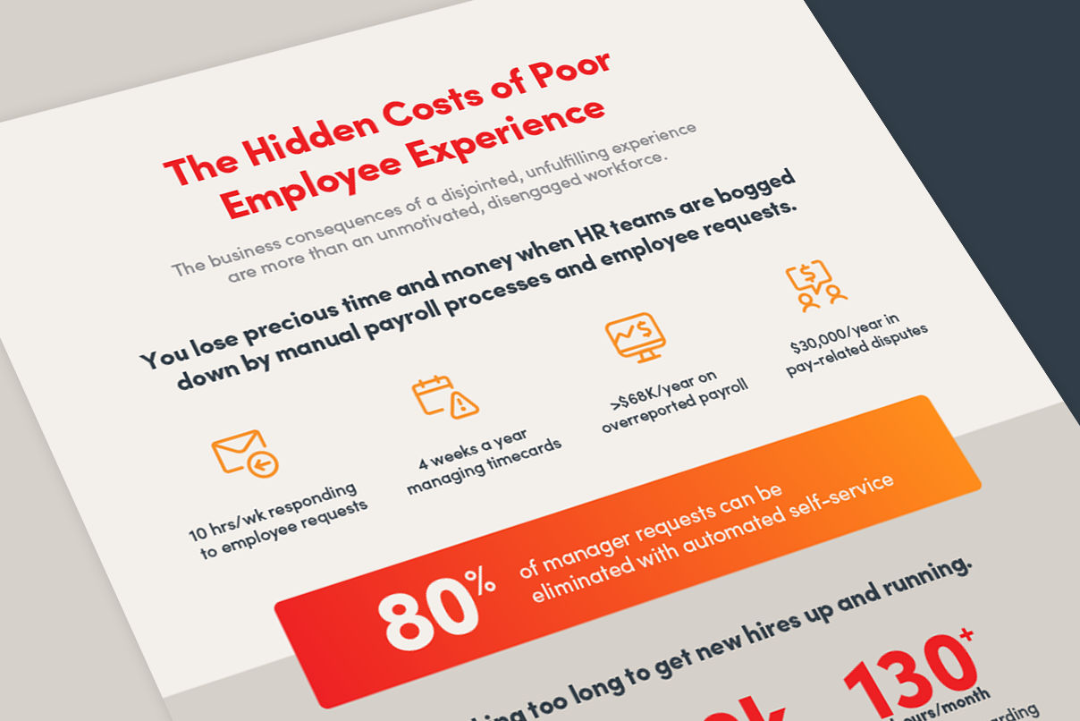 The Hidden Costs of Poor Employee Experience
