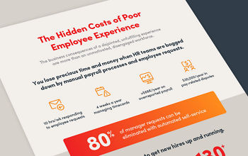The Hidden Costs of Poor Employee Experience