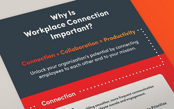 Why is Workplace Connection Important?