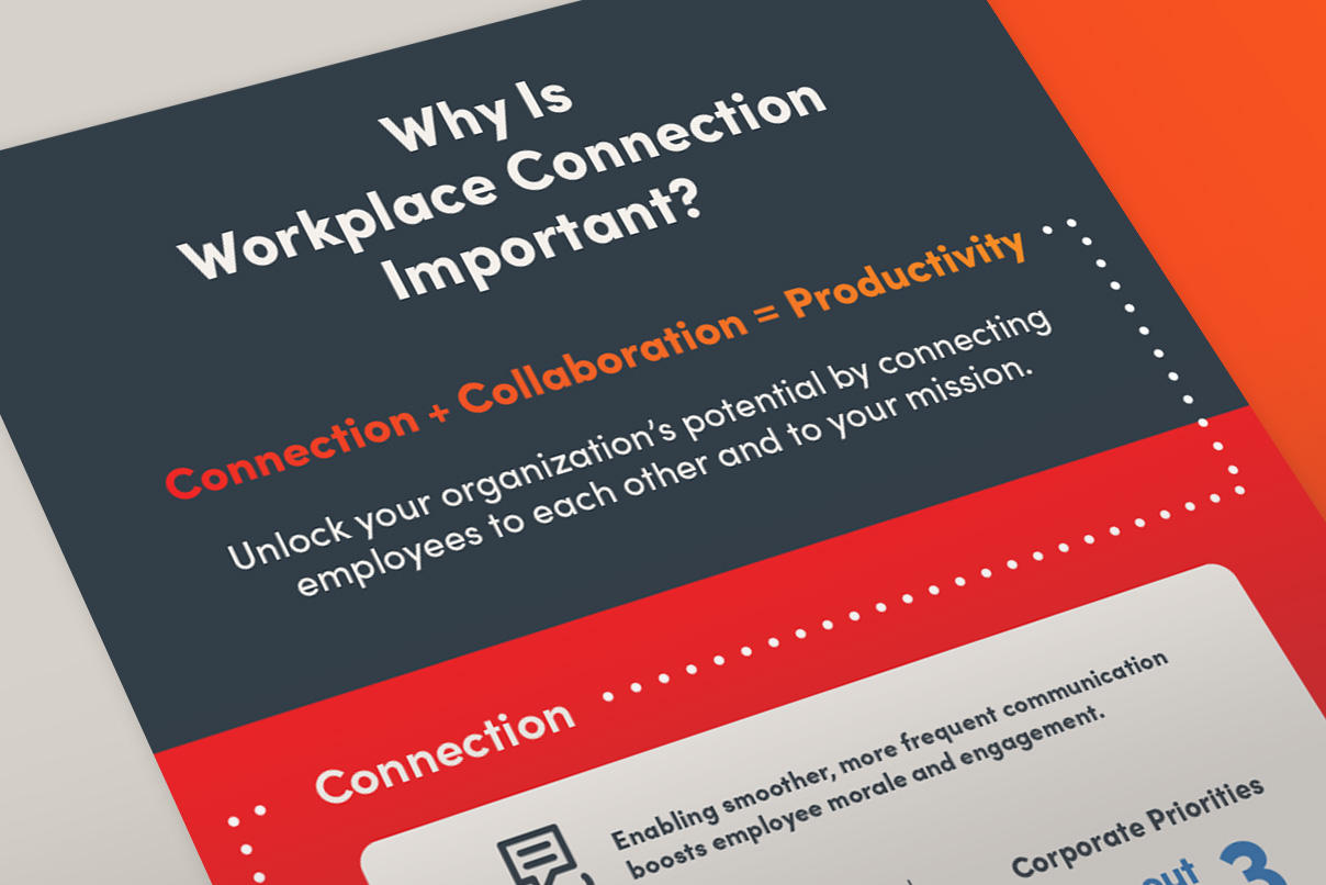 Why is Workplace Connection Important?
