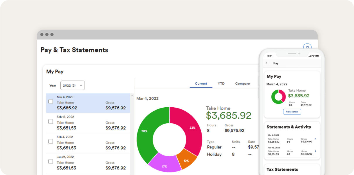 ADP payroll dashboard