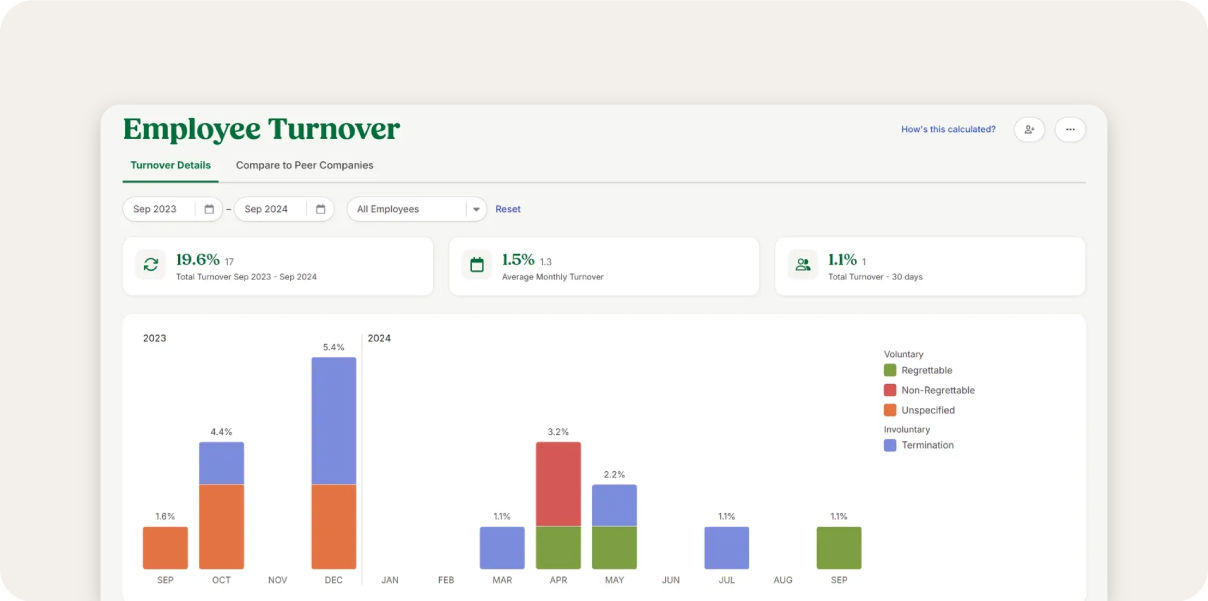 BambooHR screenshot.