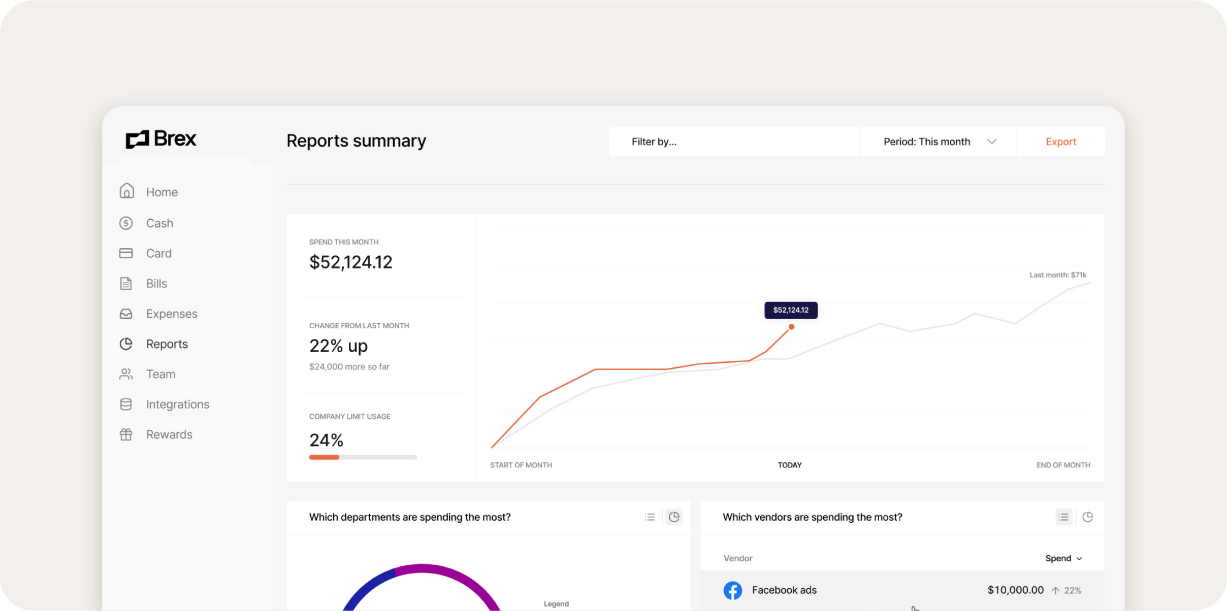 Screenshot of Brex expense management analytics software