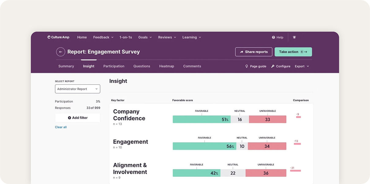 Culture Amp website.