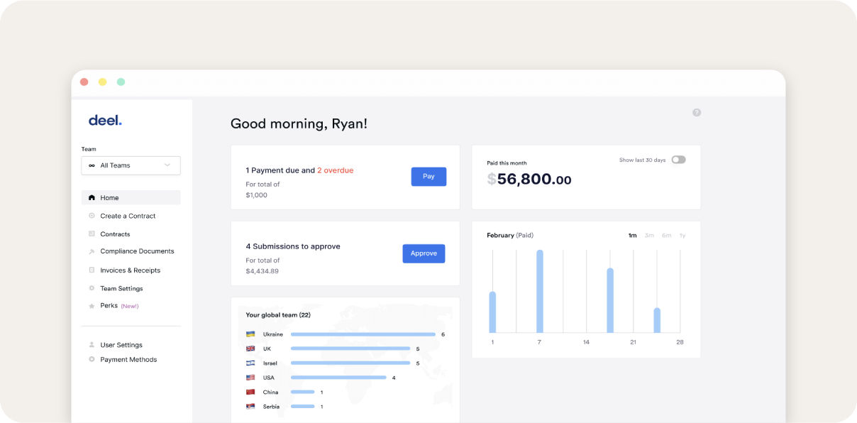 Screenshot of Deel payroll platform