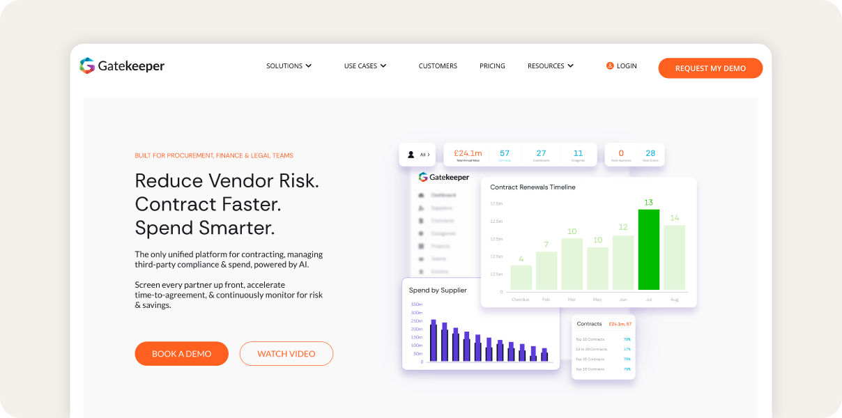Gatekeeper vendor management solution homepage