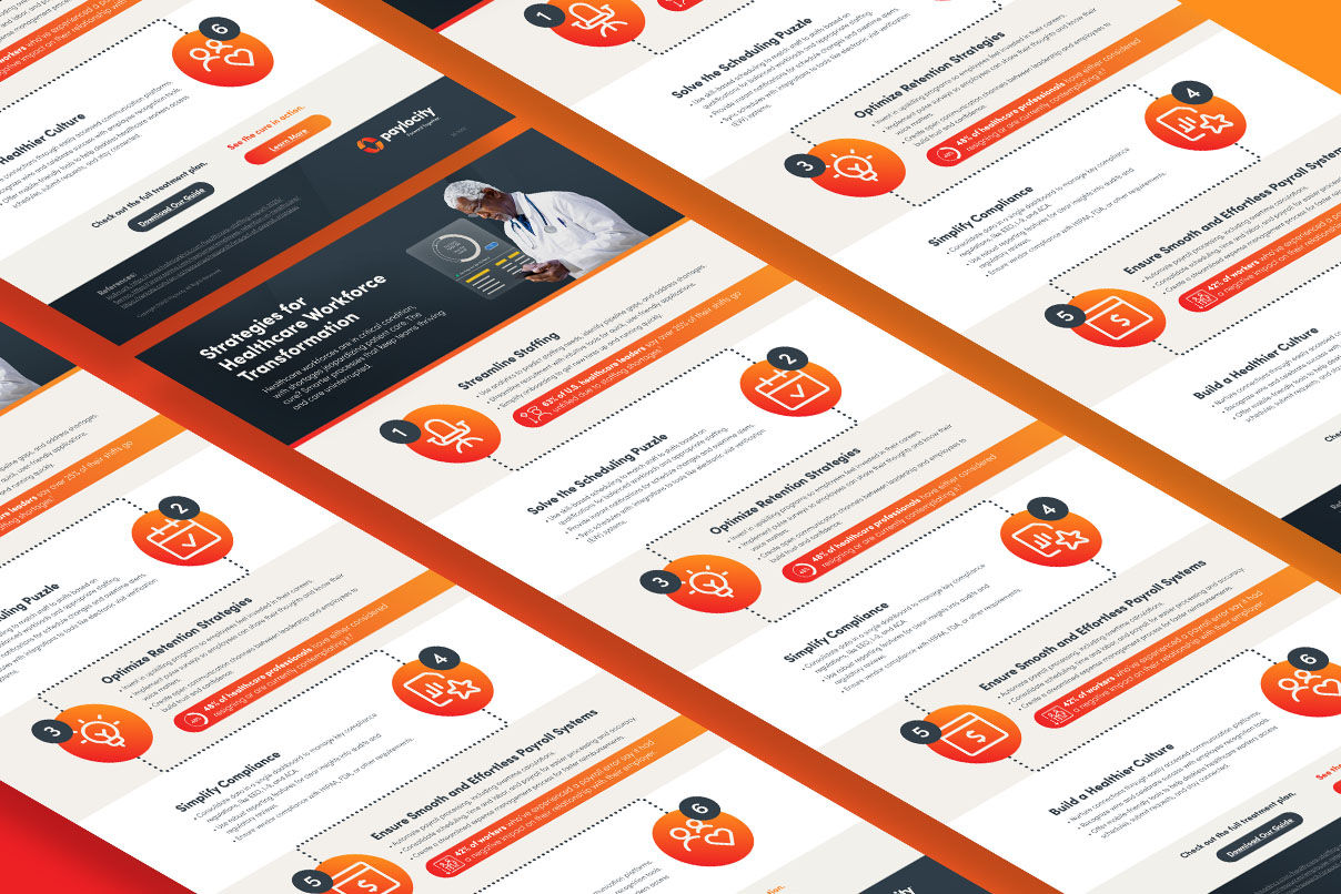 Strategies for Healthcare Workforce Transformation