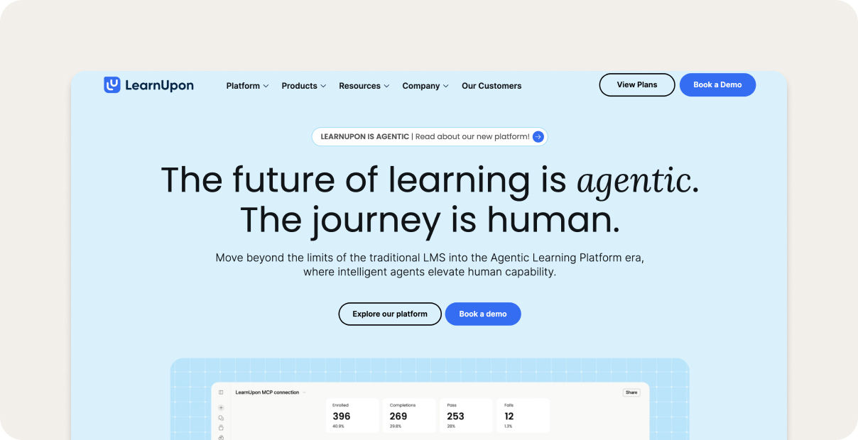 LearnUpon.