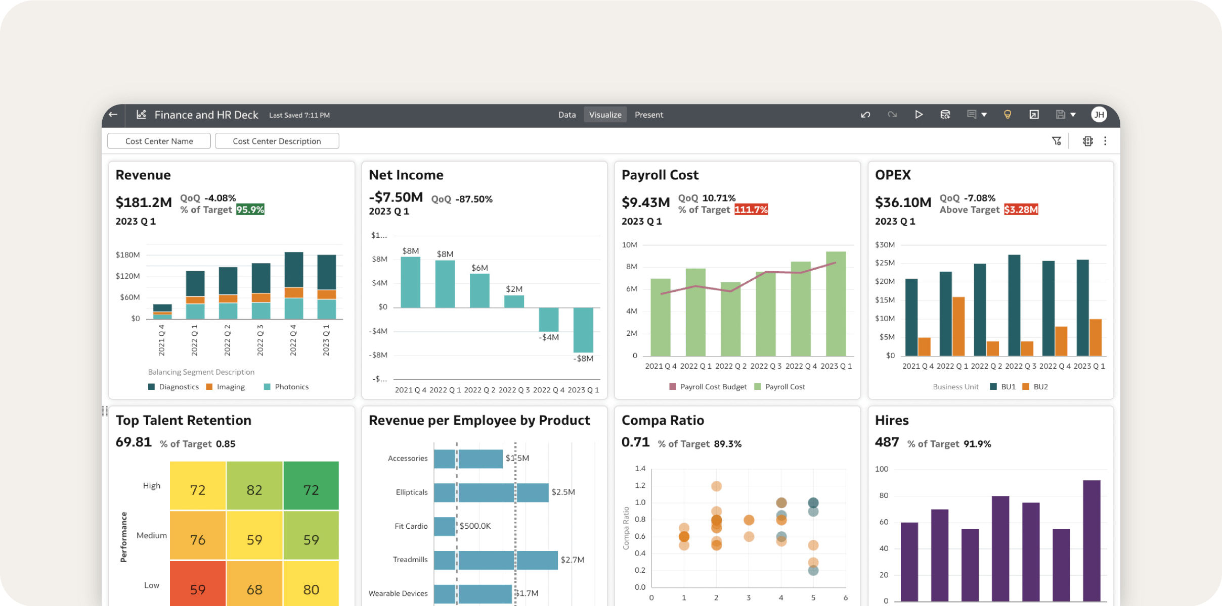 Oracle-fusion-cloud-screenshot | A screenshot of Oracle Fusion Cloud