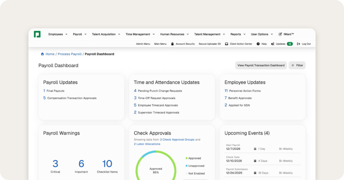 Paycom payroll dashboard