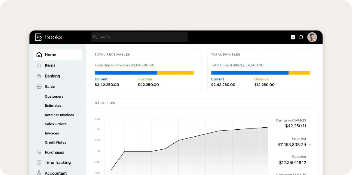 Screenshot of Zoho Books platform