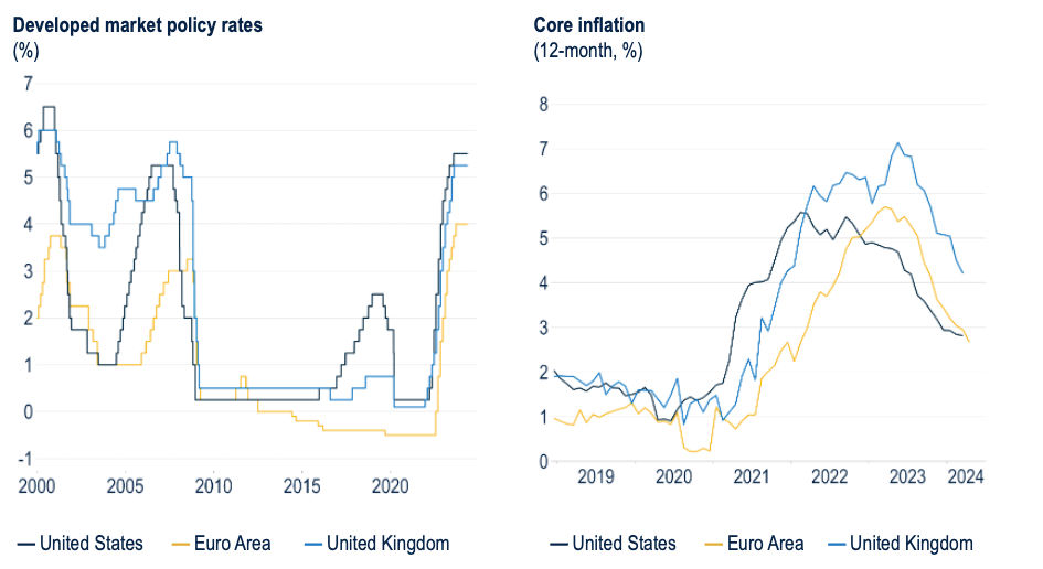 BB181-Fig2-The Case for Rebalancing into Bonds