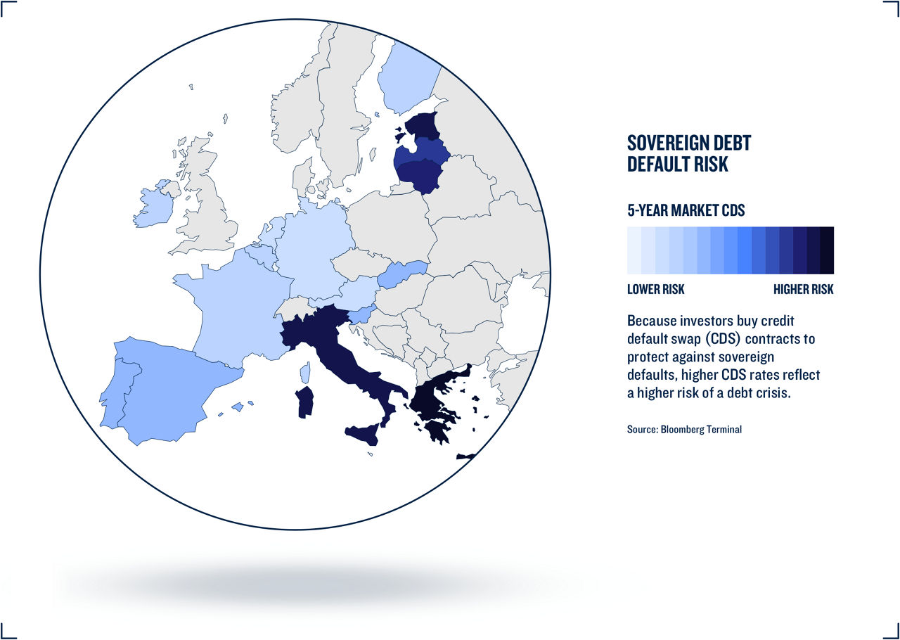 How Would Post-Brexit Britain Fare in a Eurozone Debt Crisis?