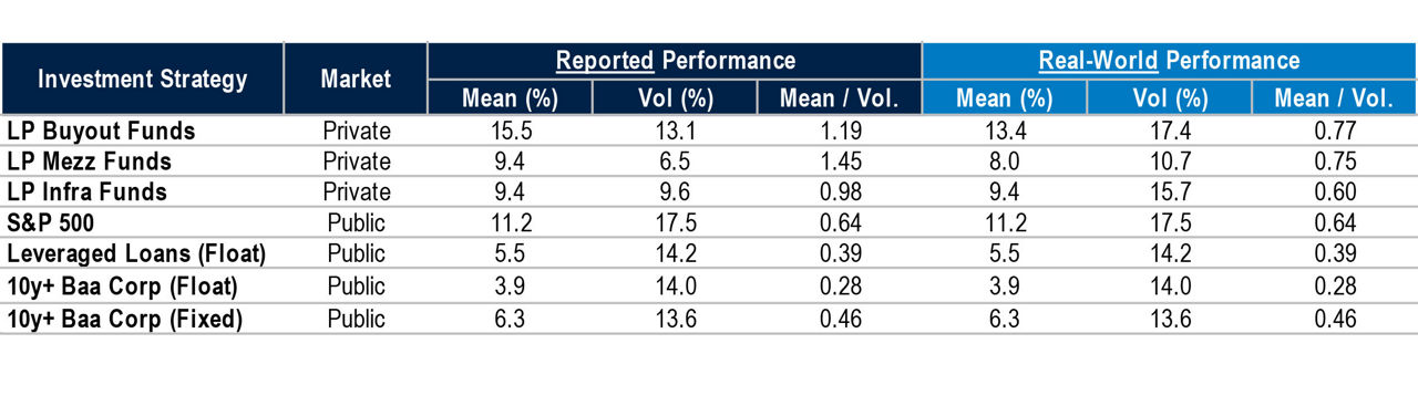 Updated Figures for Tammy_Commentary_Extended to 2023_0711_2024.xlsx  -  Read-Only