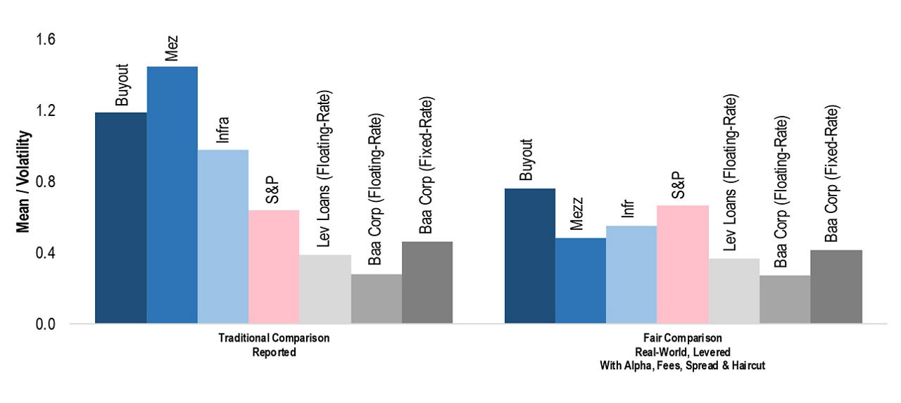 Updated Figures for Tammy_Commentary_Extended to 2023_0711_2024.xlsx  -  Read-Only