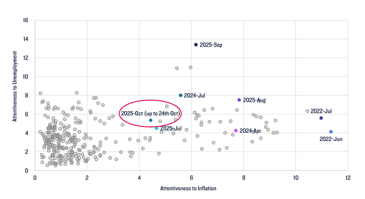 NLP-Blog-II-Charts-and-Graphs