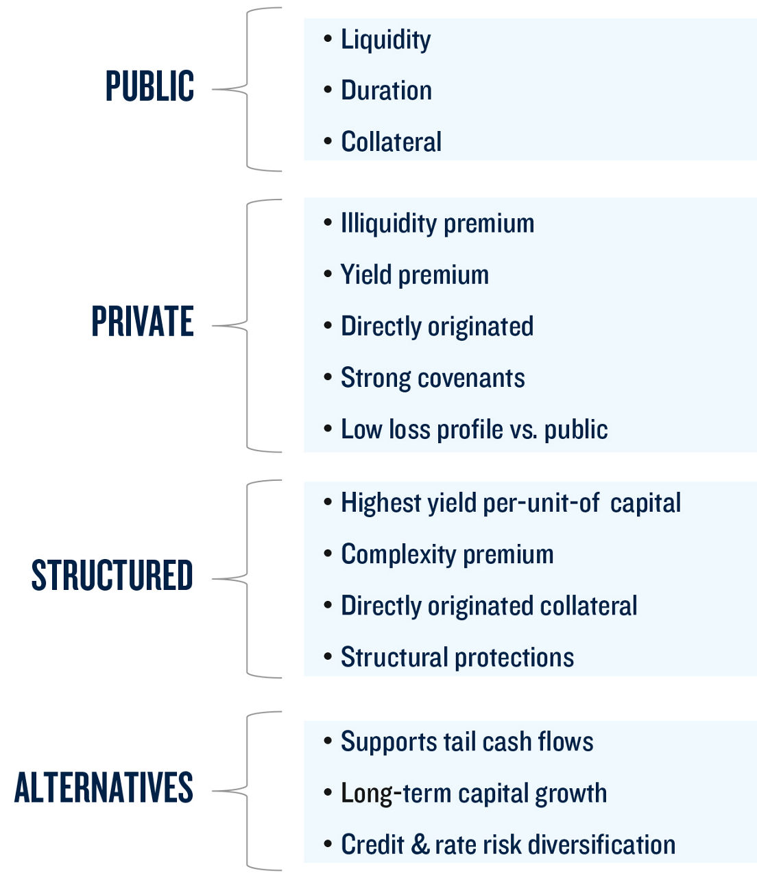 PPA-Best-Ideas-2024-figure2