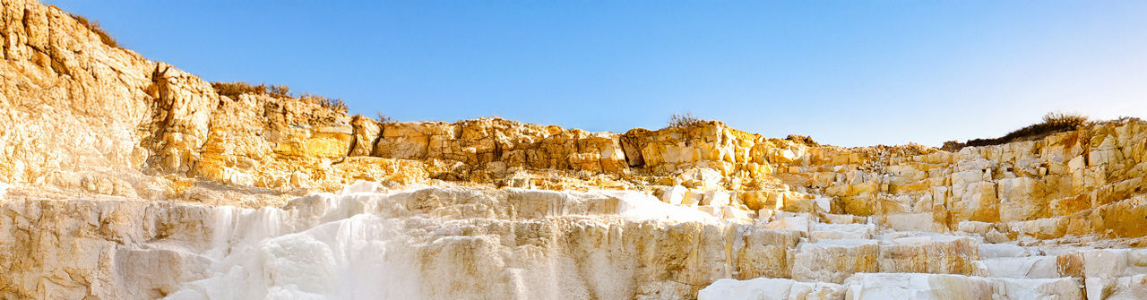 SigmaRoc plc