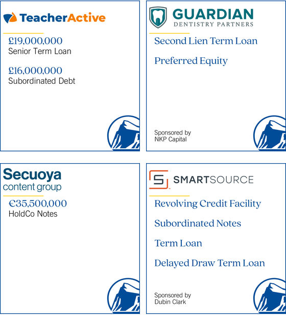 TeacherActive, Guardian Dentistry Partners, Secuoya Content Group, and SmartSource financing transaction summaries
