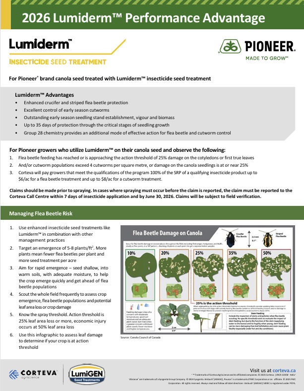  Pioneer Lumiderm Performance Advantage
