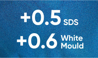 Z-Series Soybeans - Improved Disease Protection