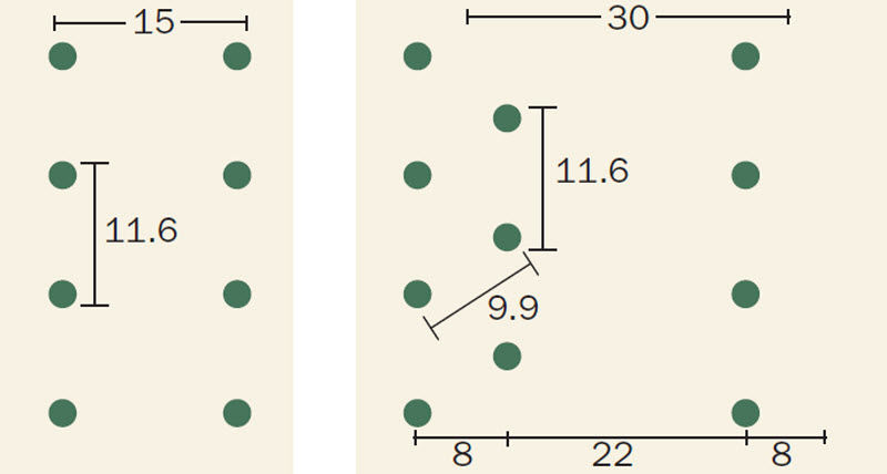 Diagram: 15-inch and 30-inch twin rows