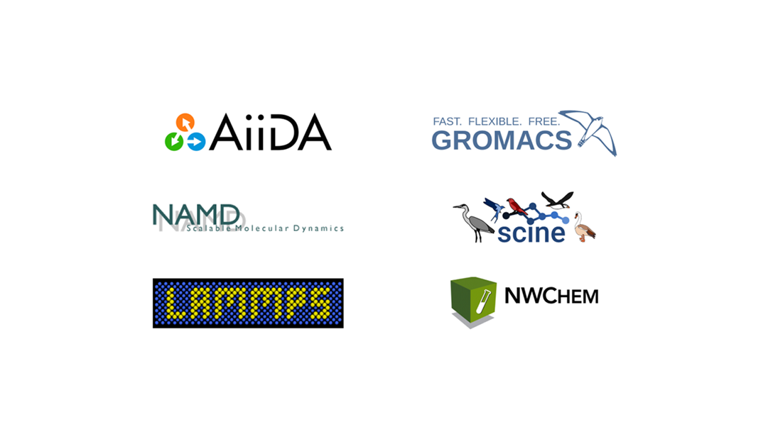 Software partner logos showing AiiDA, GROMACS, NAMD, SCINE, LAMMPS and NWChem