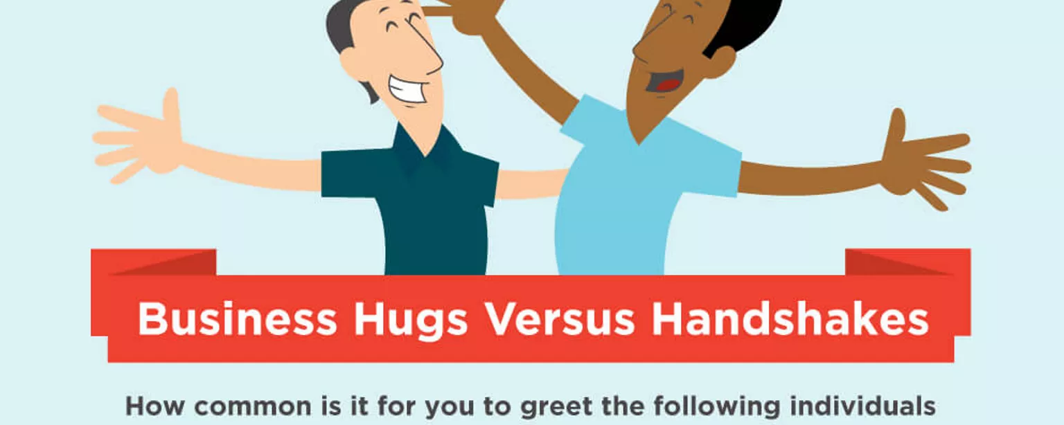 An infographic featuring the results of a survey from The Creative Group about  whether hugs are now common in workplace and business settings