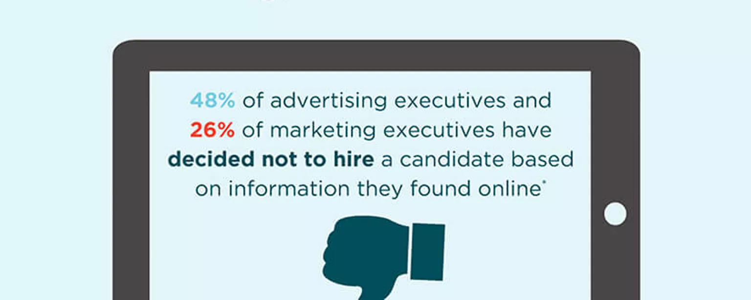 An infographic featuring results from a survey by The Creative Group about how often executives use search engines to learn more about prospective hires