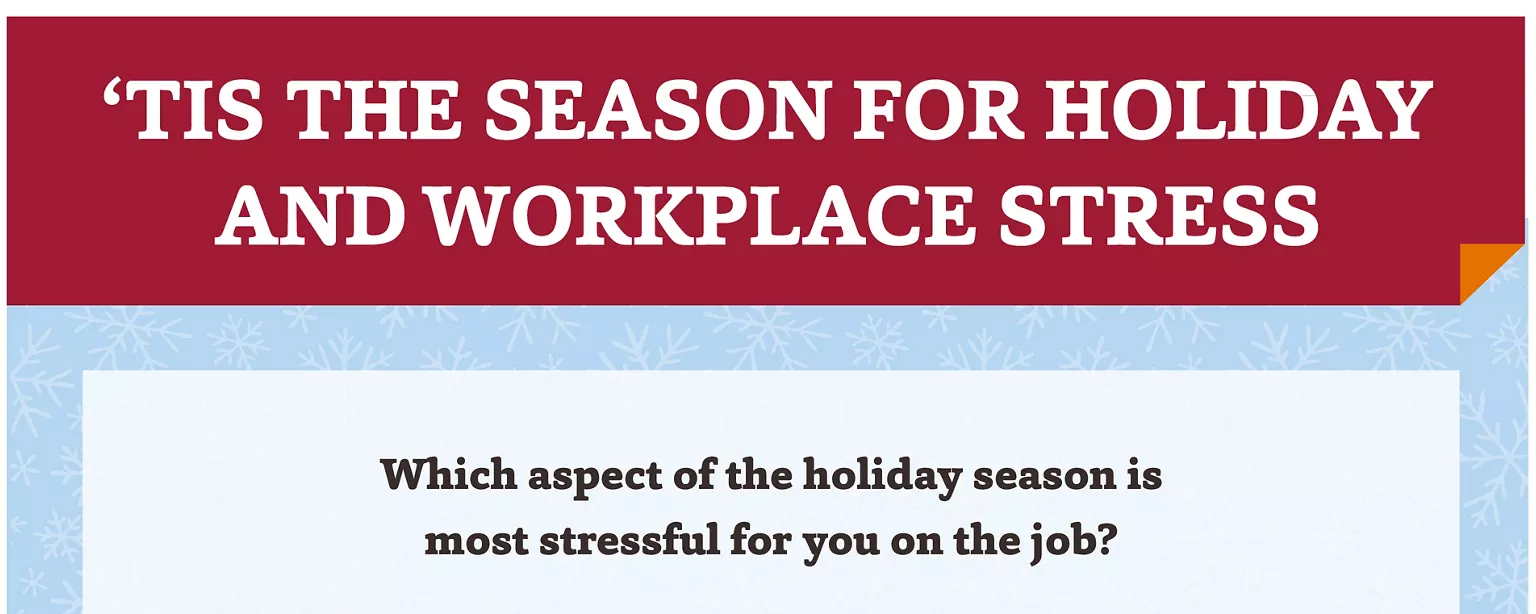 •	Balancing year-end festivities and work obligations biggest stressor for employees