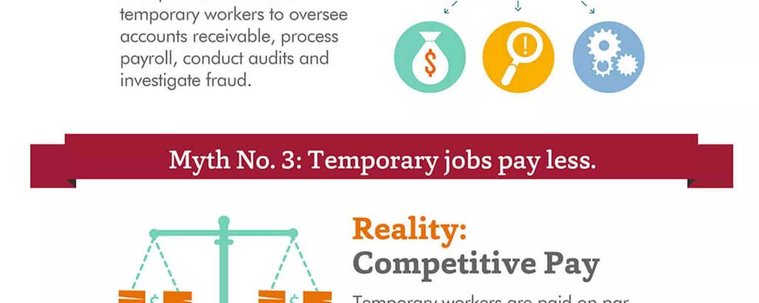 fact-or-fiction-employment-agency-infographic