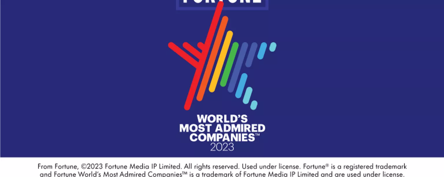 Robert Half Named to Fortune World’s Most Admired Companies List for ...