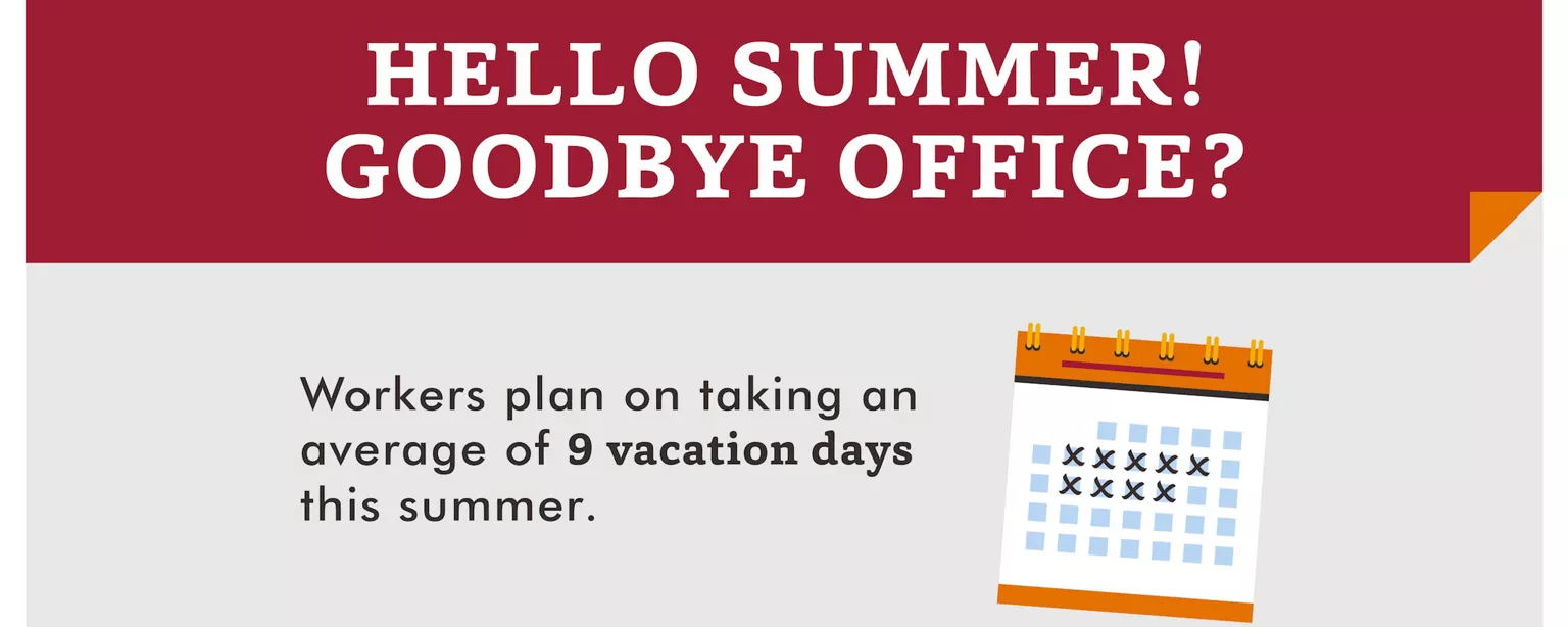 Hello Summer! Goodbye Office? vacations infographic