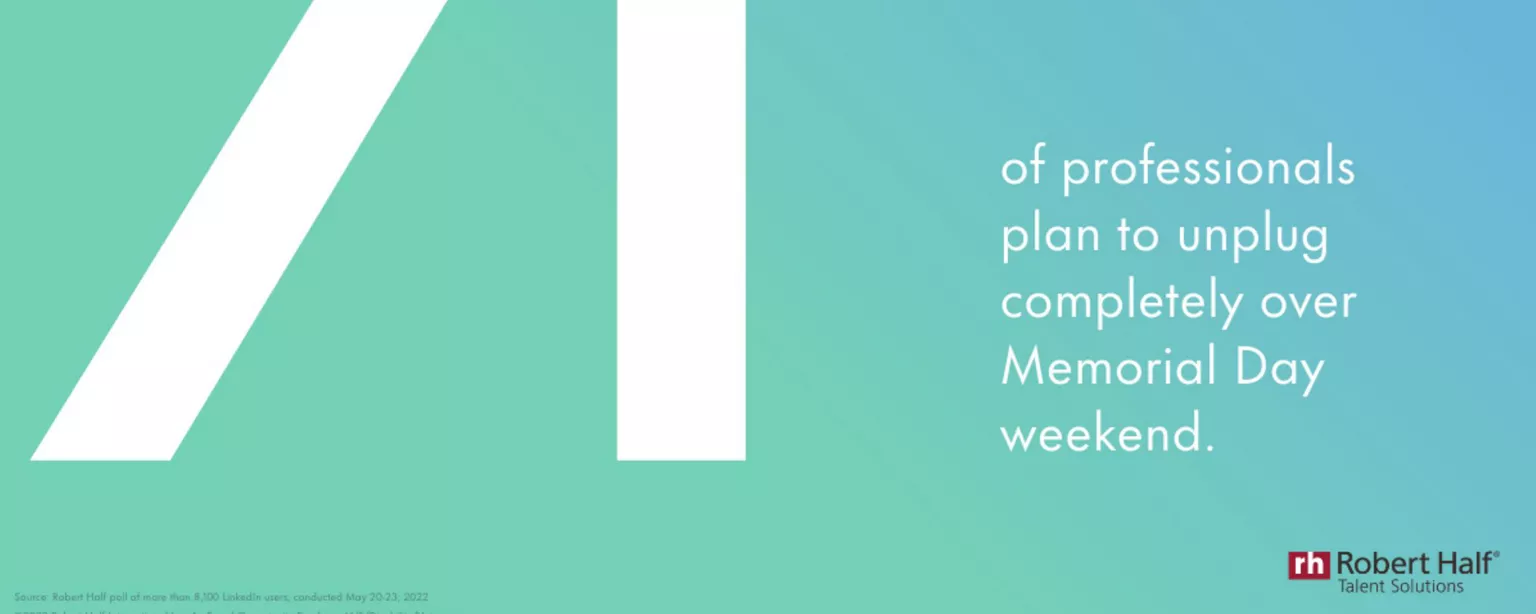 71% of professionals plan to unplug completely over Memorial Day weekend.