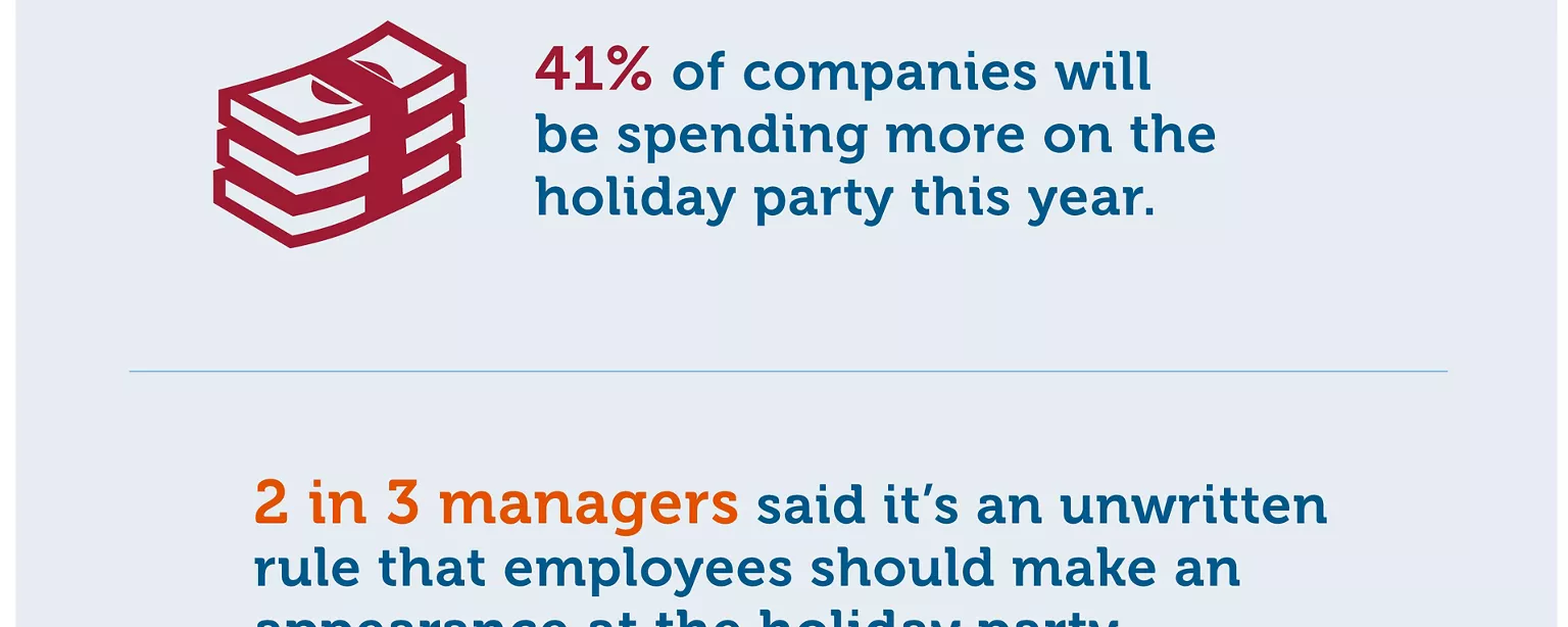 An infographic showing the results of an OfficeTeam survey about holiday activities