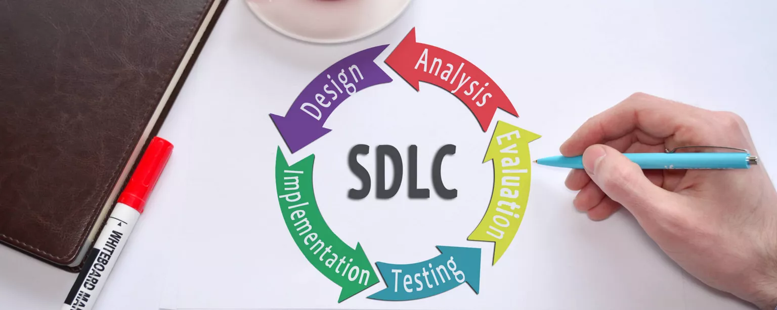 A hand holds a pen near a cup of coffee, a notebook and a diagram of the SDLC life cycle with words "Design, Analysis, Evaluation, Testing, Implementation."