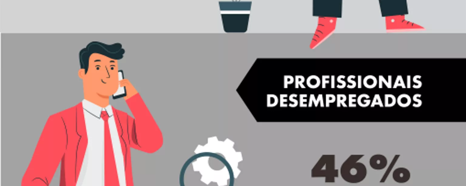 Tecnologia e Futuro do Trabalho