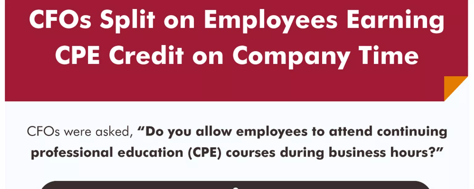 An infographic showing the results of a Robert Half Finance & Accounting survey asking whether CFOs allow employees to attend CPE courses during business hours