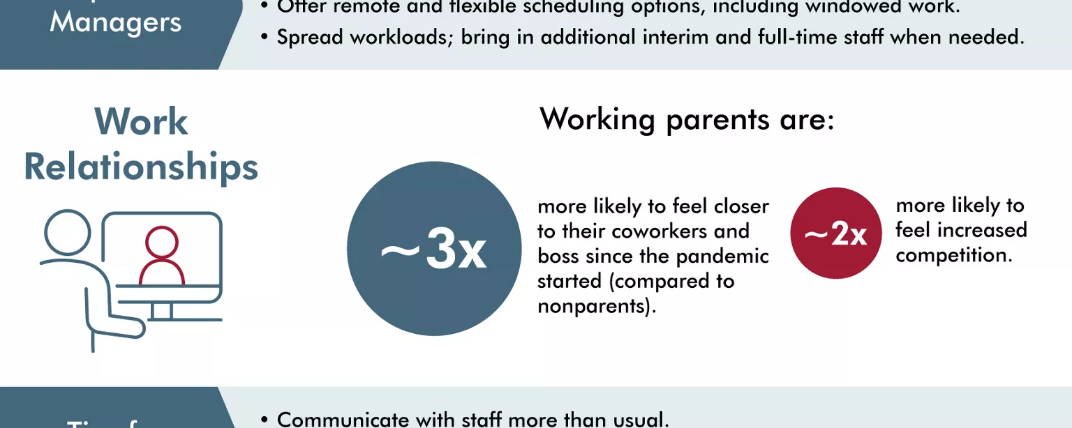 9 ways managers can help working parents