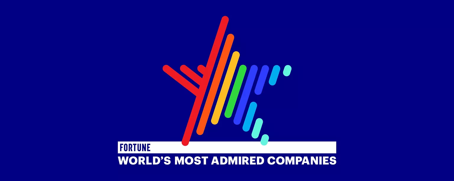 2025 Fortune World's Most Admired Companies Robert Half Canada Winner