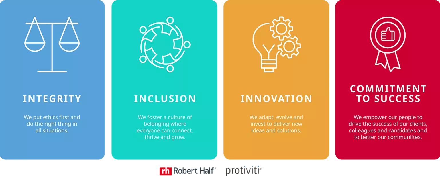 Four icons representing the Robert Half and Protiviti enterprise values: Integrity, Inclusion, Innovation and Commitment to Success.