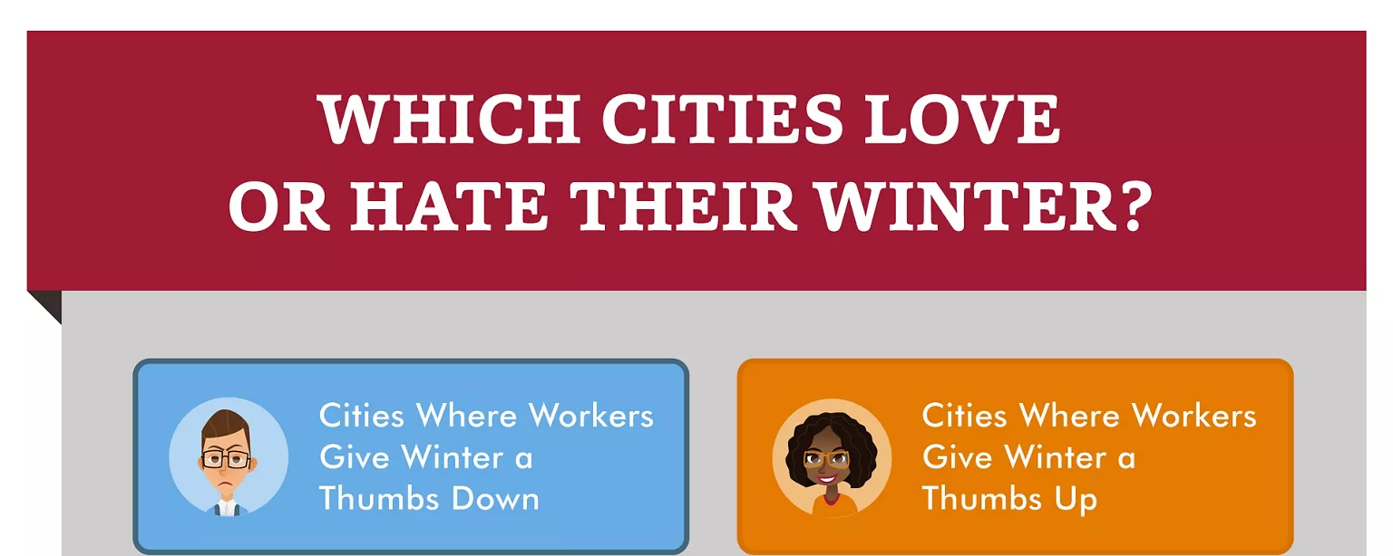 Which cities love or hate their winter? 