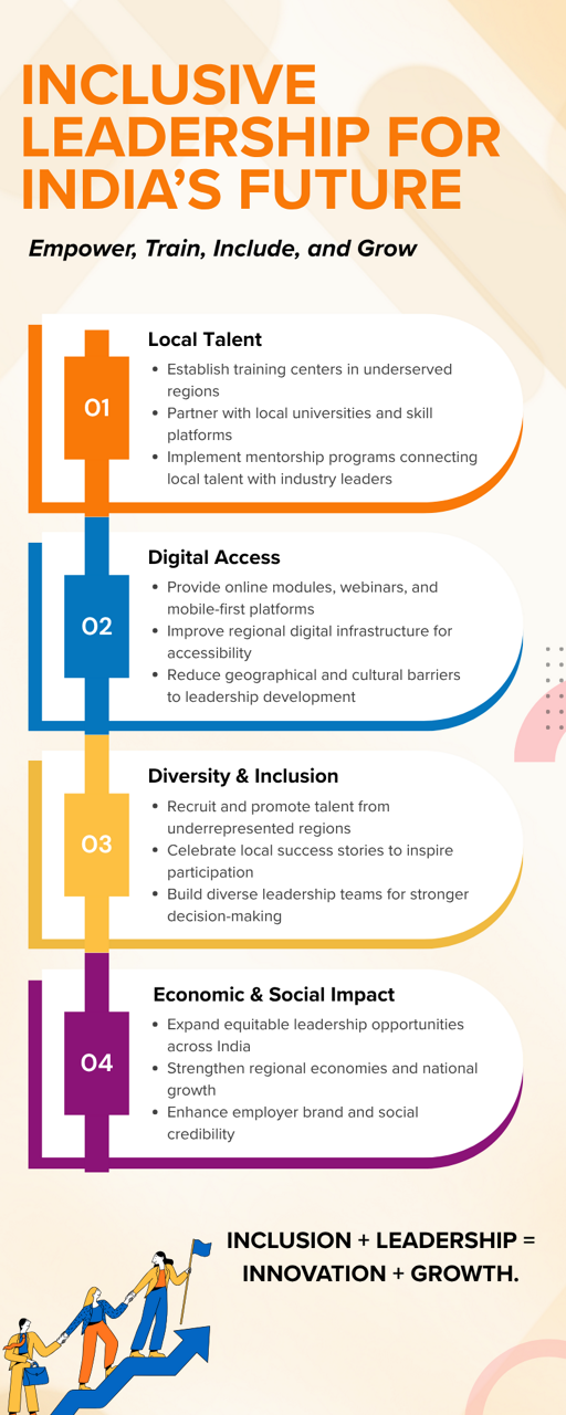 SHRM Infographics - Sept - 10