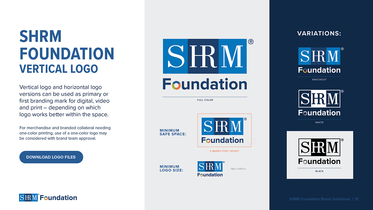 SHRM Foundation